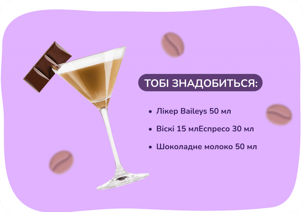 Baileys Coffee рецепт