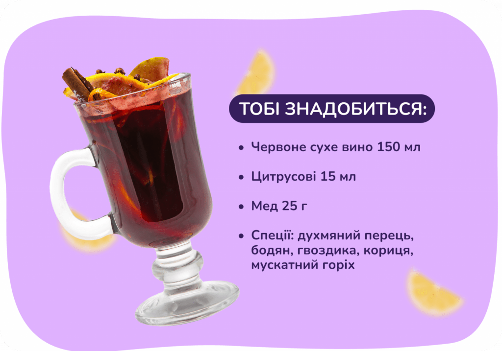 Рецепт Глінтвейну