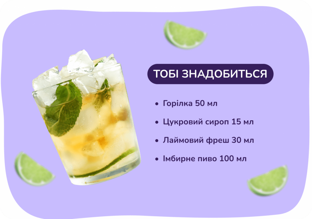 Рецепт коктейлю «Київський Мул»