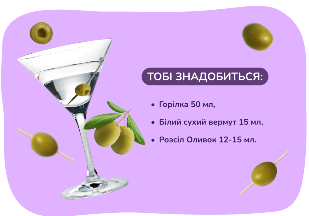 Рецепт Dirty Martini Vodka
