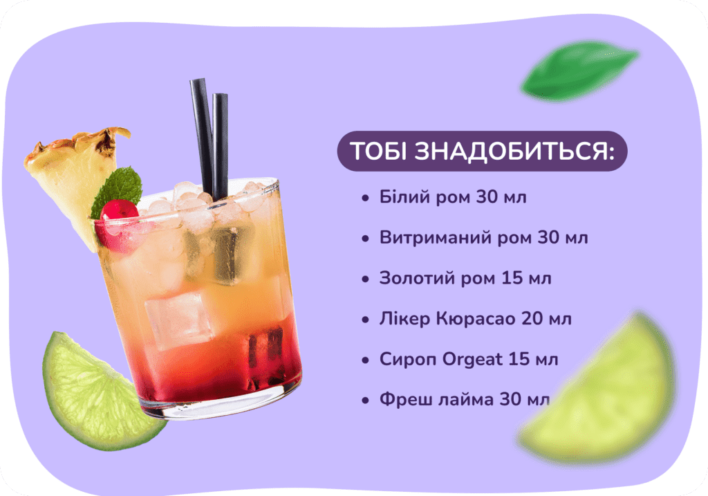 Рецепт коктейлю Май Тай