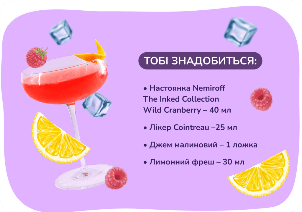 Berry Breakfast : рецепт приготування коктейлю вдома