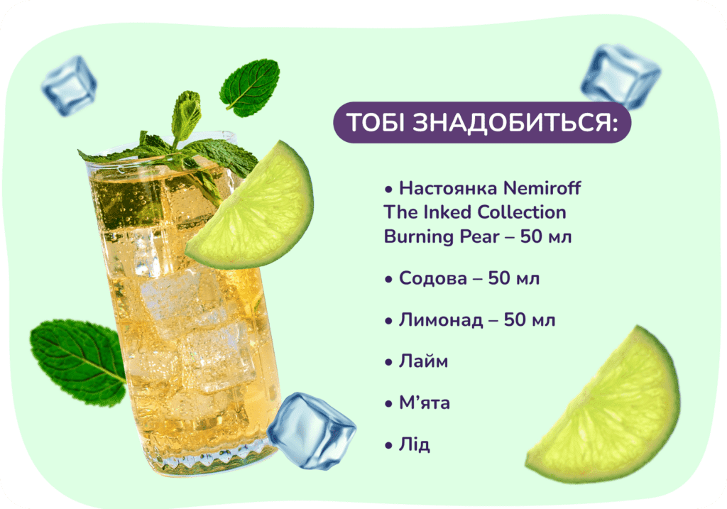 Рецепт Pear Mojito