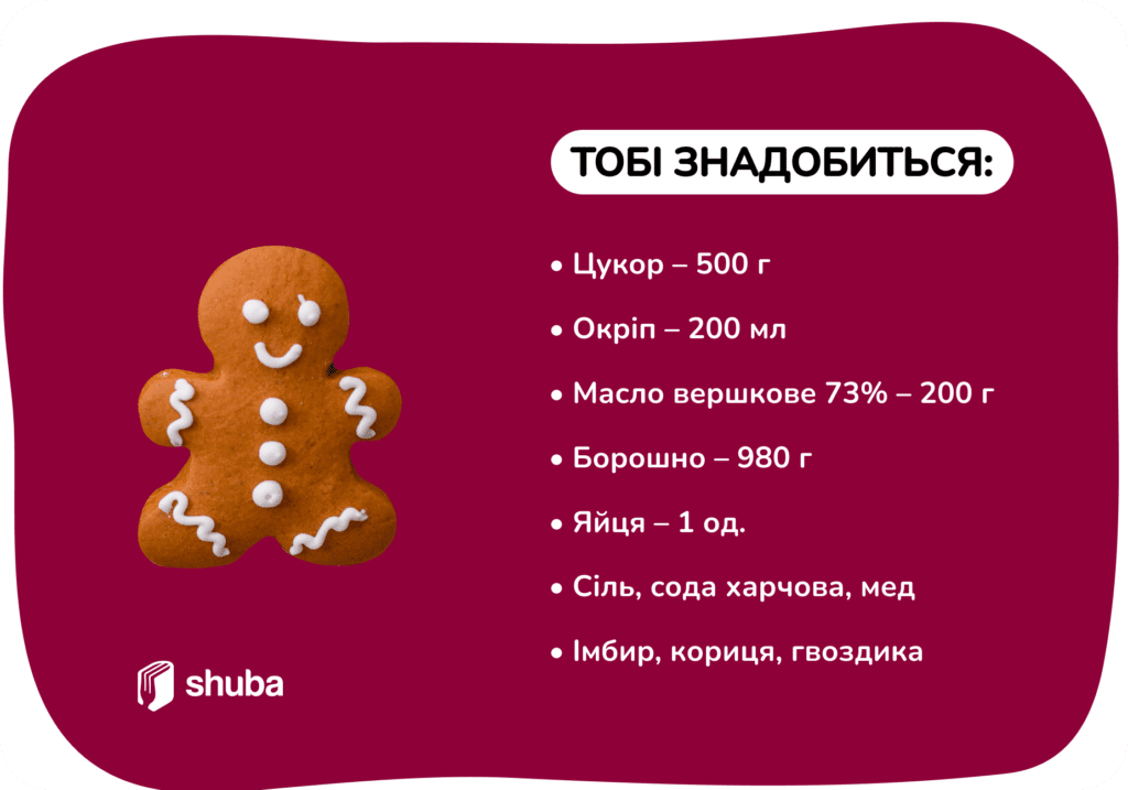 Імбирне печиво