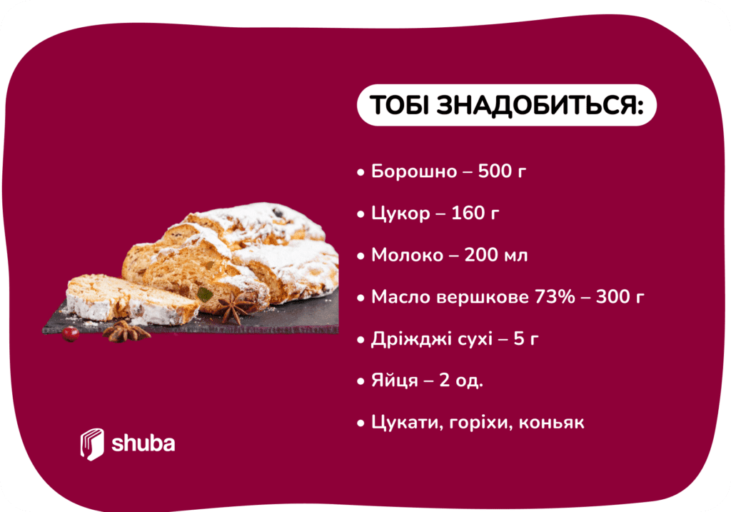 Штолен