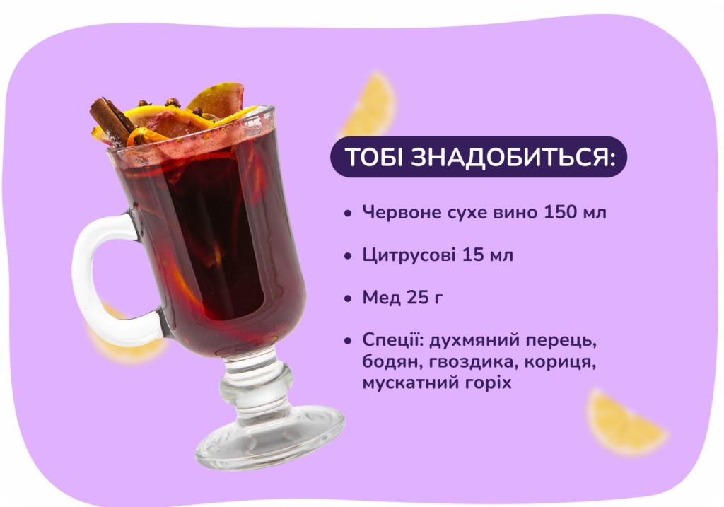 Рецепт Глінтвейну